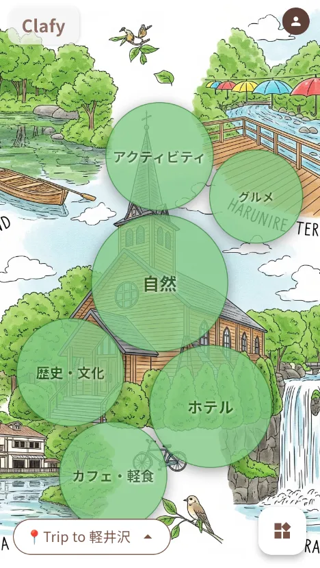 旅行プランの例